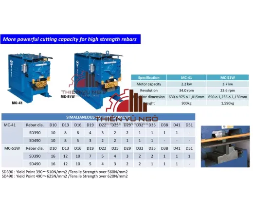 Máy Cắt Sắt TOYO C-43 