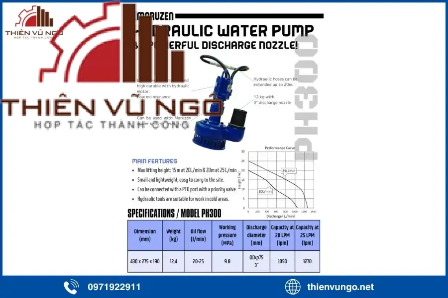 Thiết bị thủy lực MARUZEN